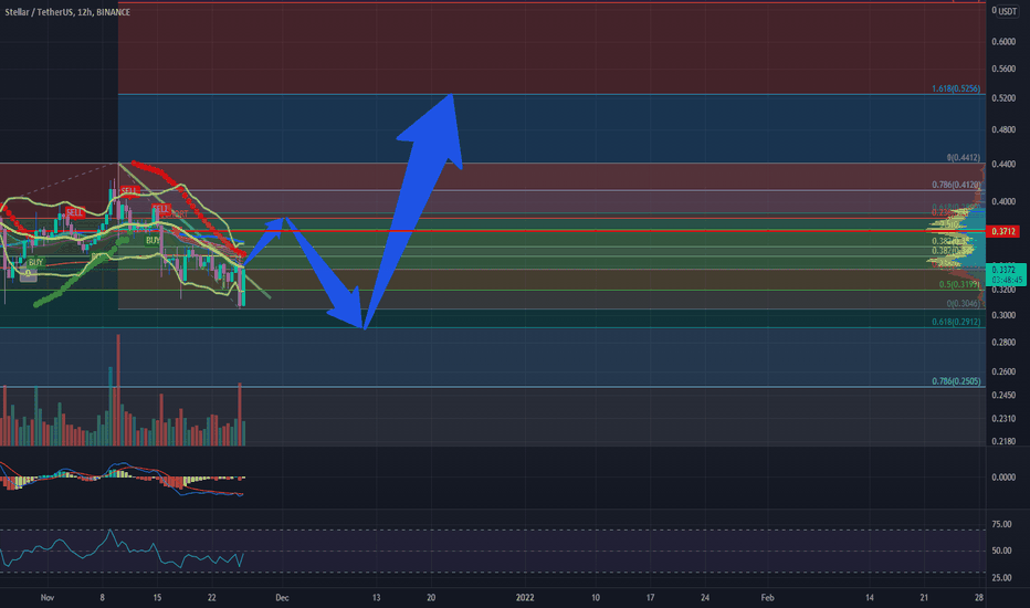 XLM has a hole in her golden pocket...