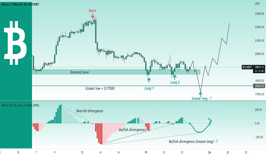 Bitcoin – prepare your bags!