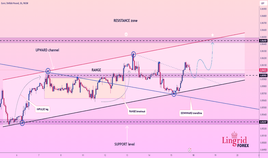 Lingrid | EURGBP growth after PULLBACK