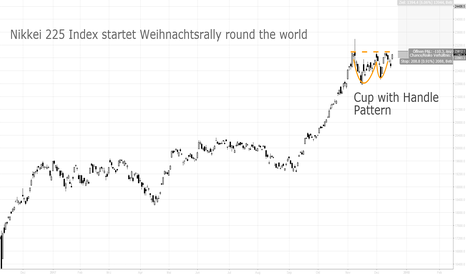 Nikkei-225-Index startet die Weihnachtsrally 2017