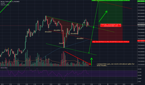 Inverted SSHSS Play with Limited Gains