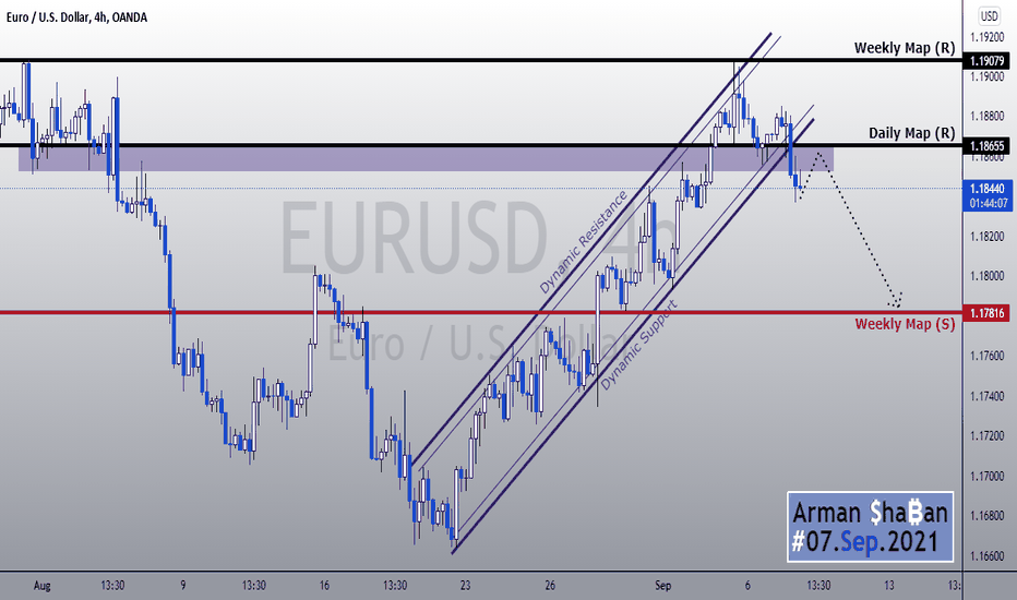 EURUSD 4H : 07.Sep.2021 (Update)