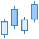 Daytrader-EQ