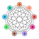 AIAnalytics