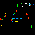 mlgamer62
