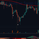 bitoco