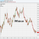 5PMTrader