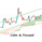 KevInnerTrading