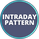 Intraday-Pattern