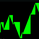 hamirta.forex