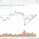 GlobalBitcoinTrading