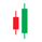 CoinPattern