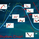 TraderWorkFlow