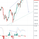 Azreqh_Trader