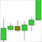 KeepItsimpleTrading