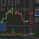 DSMJFinancial
