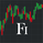 TheFriendlyInvestor