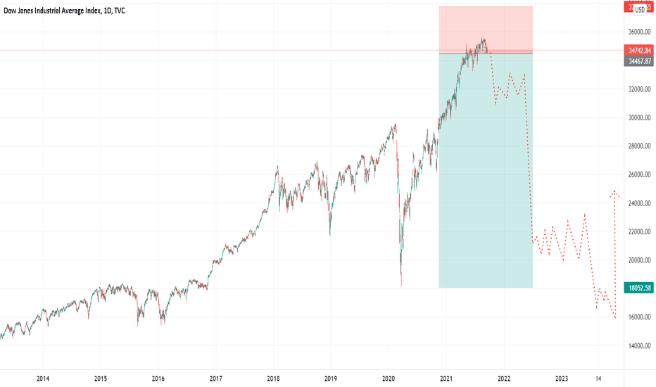 DJI swing short