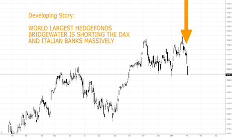 BRIDGEWATER IS SHORTING THE DAX - MASSIVELY