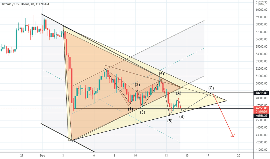 2 bear flags, a bear flag within a bear flag