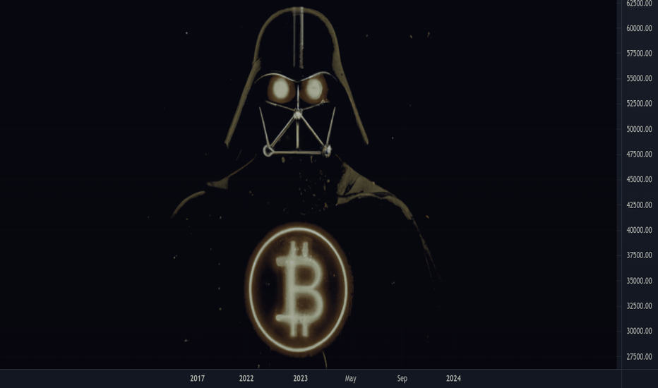 TURN $15K INTO $1.5M WITH BTC