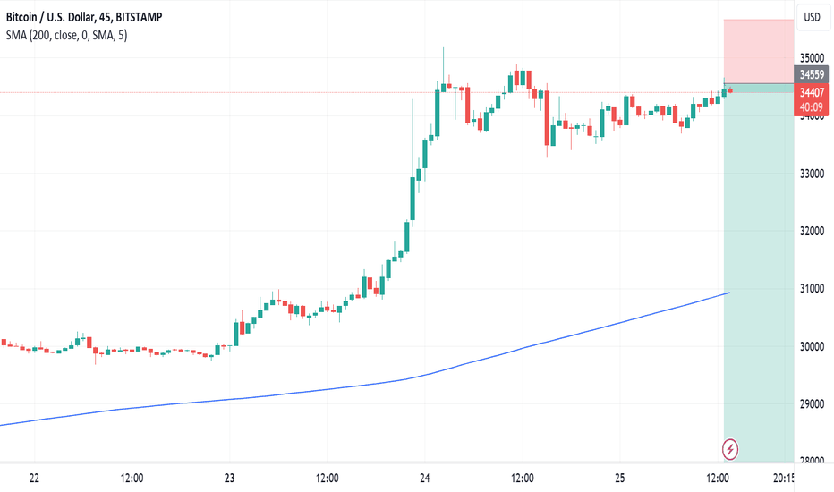 Dear Perma Bulls, People Are Allowed to Be Traders.