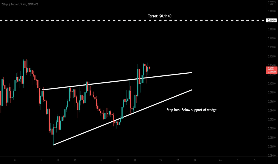 Zilliqa (ZIL) broke out wedge for next pump