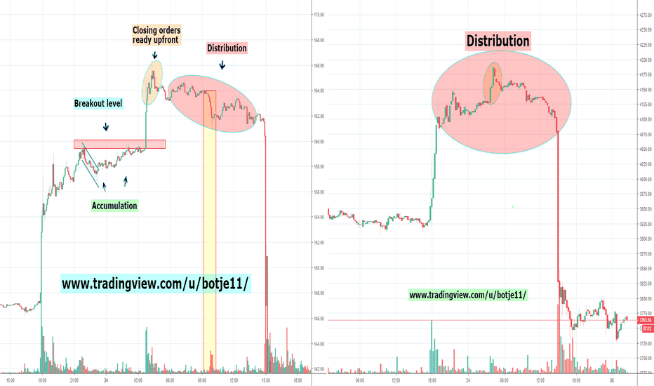Another Confirmation that ETH is the Whales New Toy