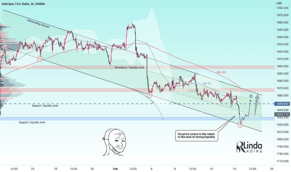 RLinda ! GOLD-> price tends to the liquidity zone. What's next?