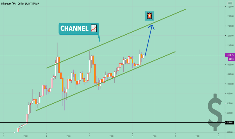 ETHUSD ❗ Price Go UP 📈