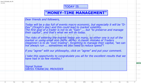 "MONEY-TIME MANAGEMENT"
