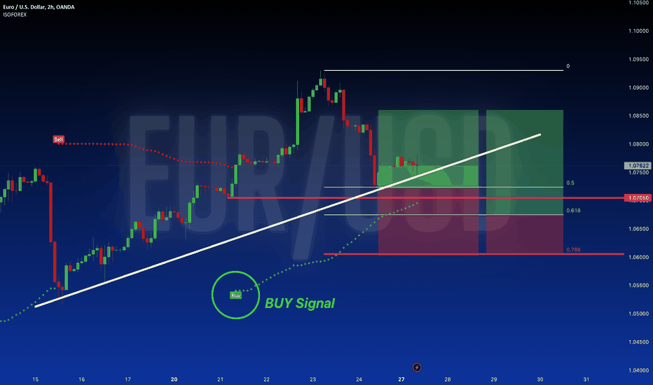 EUR/USD: Economists Predict Euro to Rise Against by End of Year