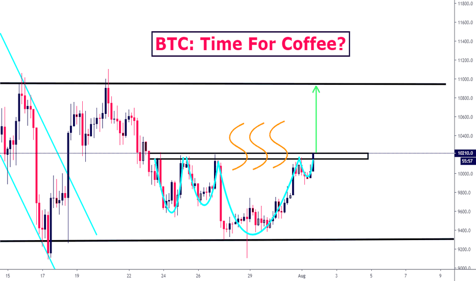 BTC: Time For Coffee?