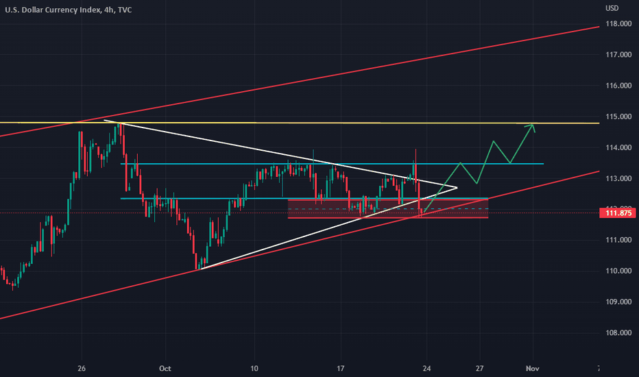 Moving towards station 114.800
