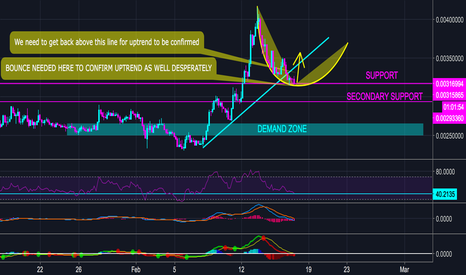 Ethereum Classic Update February 17