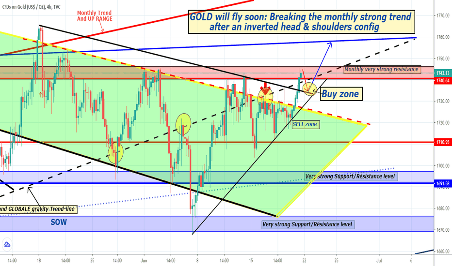 GOLD will fly soon next weeks