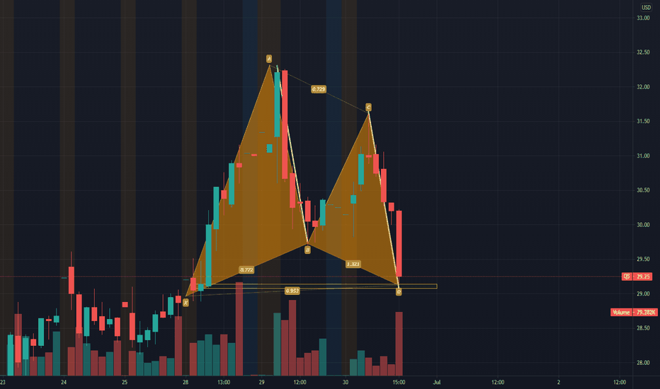 can bounce $QS