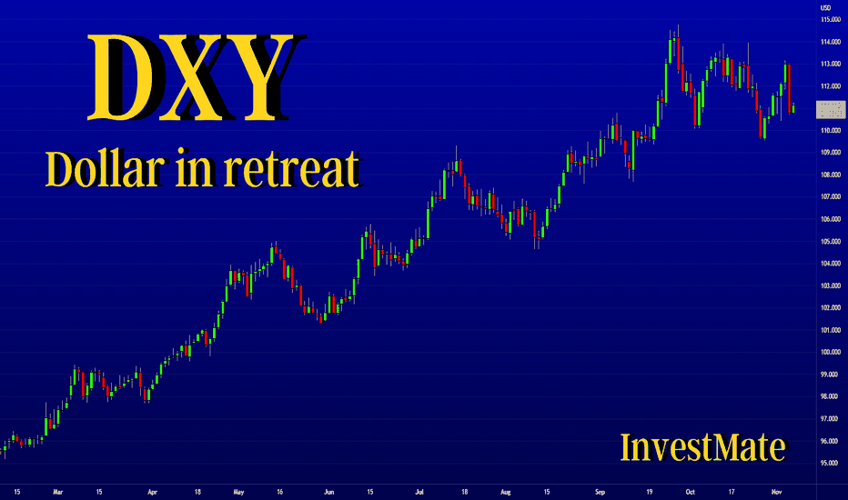 InvestMate|DXY Dollar in retreat