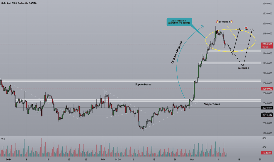 Strifor || GOLD-13/03/2024