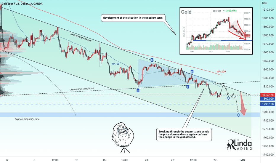 RLinda ! GOLD-> Continuation of the fall in the medium term