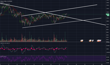 upward channel