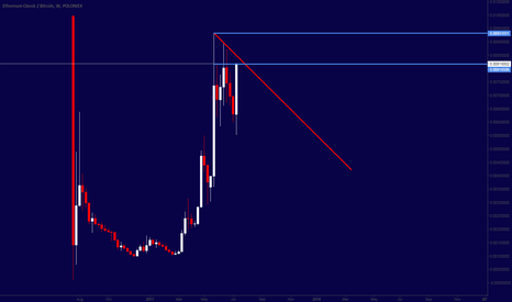 ETC Strong KID Stop Now and Calm