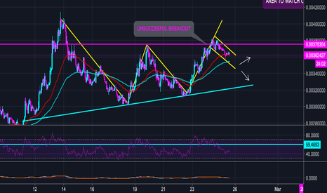 Ethereum Classic February Update