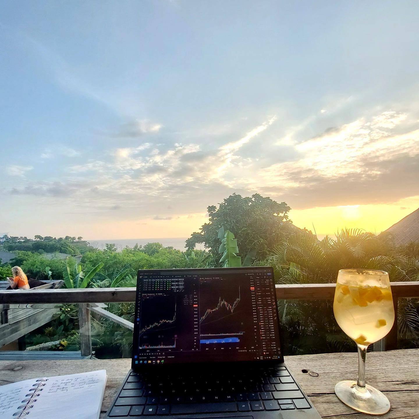 Photo by TradingView