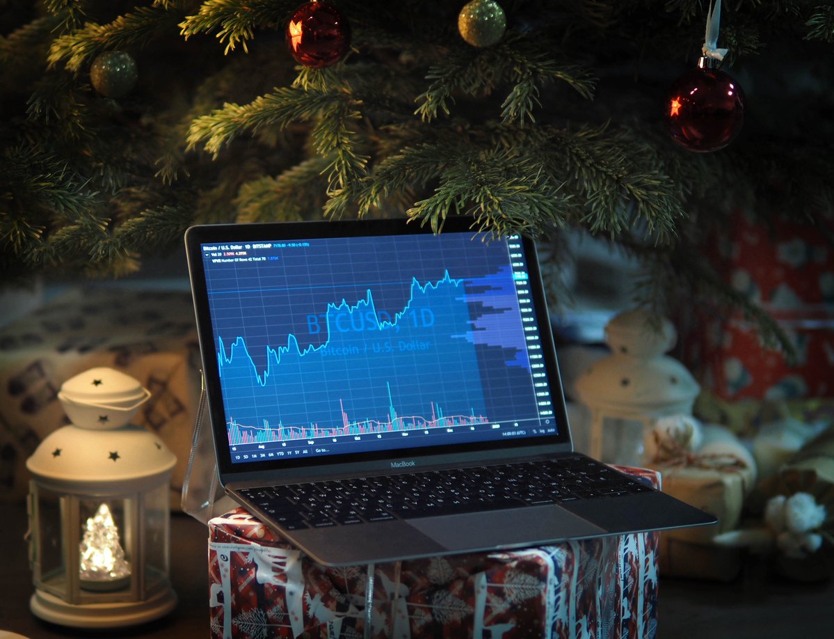 TradingView Chart on Instagram @TradingView