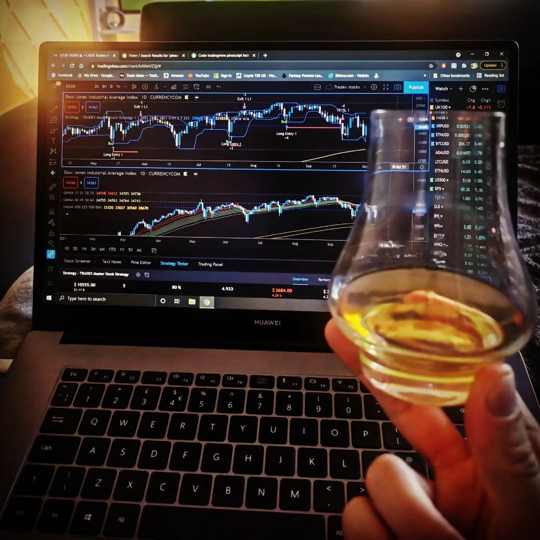 TradingView Chart on Instagram @ashtunley