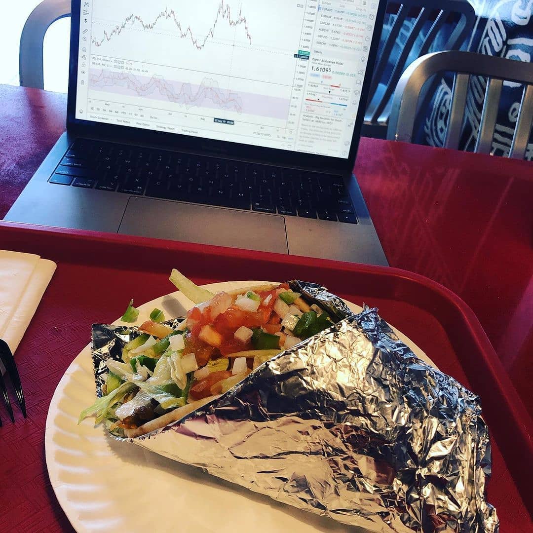 TradingView Chart on Instagram @jesseforexmt5