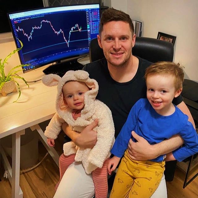 TradingView Chart on Instagram @my_trading_floor