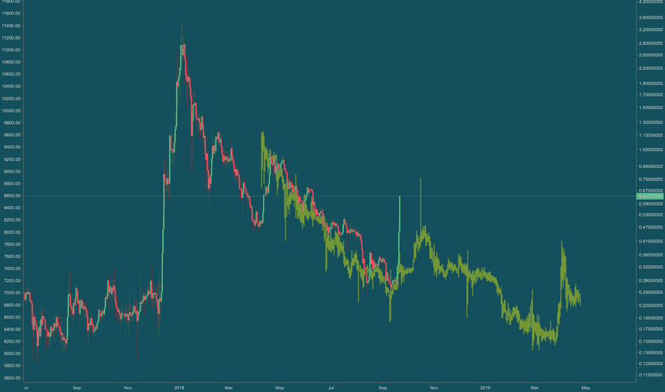 2014-2015 fractal
