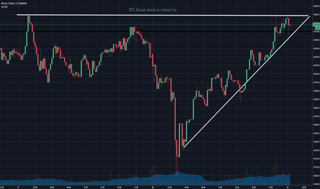 BTC hopes for rocket